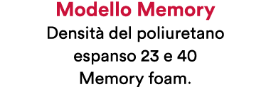 Modello Memory Densit del poliuretano espanso 23 e 40 Memory foam.