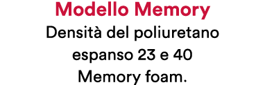 Modello Memory Densit del poliuretano espanso 23 e 40 Memory foam.
