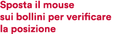 Sposta il mouse sui bollini per verificare la posizione